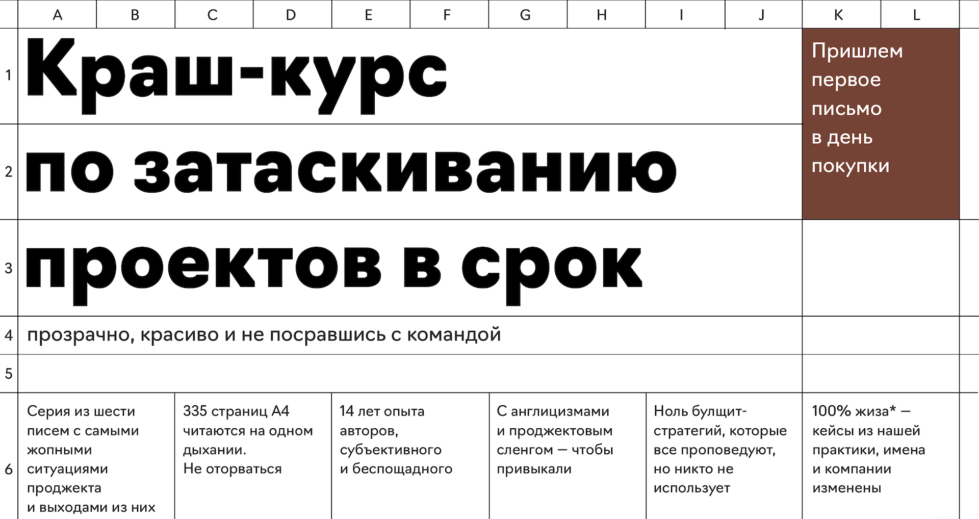 Краш-курс по затаскиванию проектов в срок